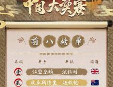 开云体育在线-包含引人入胜：亚洲球队奋力冲刺冠军的词条
