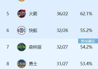 开云体育登录-包含篮网队主控伤愈复出，球队盼胜利稳固排名的词条