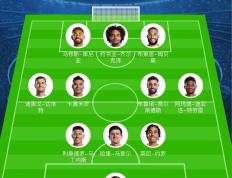 开云体育APP下载-曼城PK尤文图斯，英意豪门激情角逐