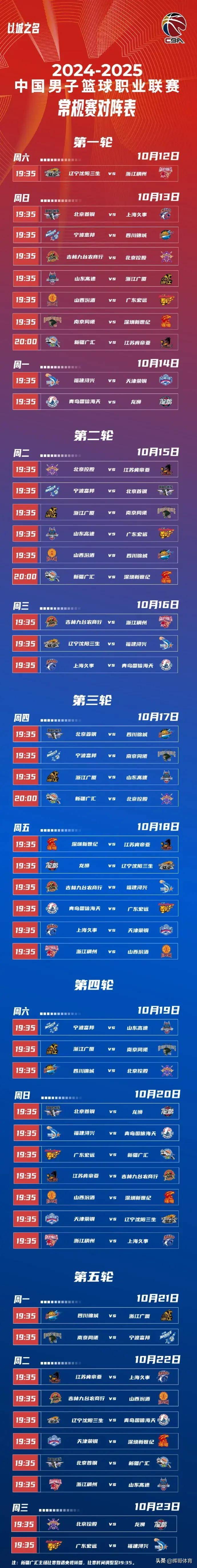 开云体育-包含CBA新赛季赛程公布，球迷翘首以待观赛盛宴的词条