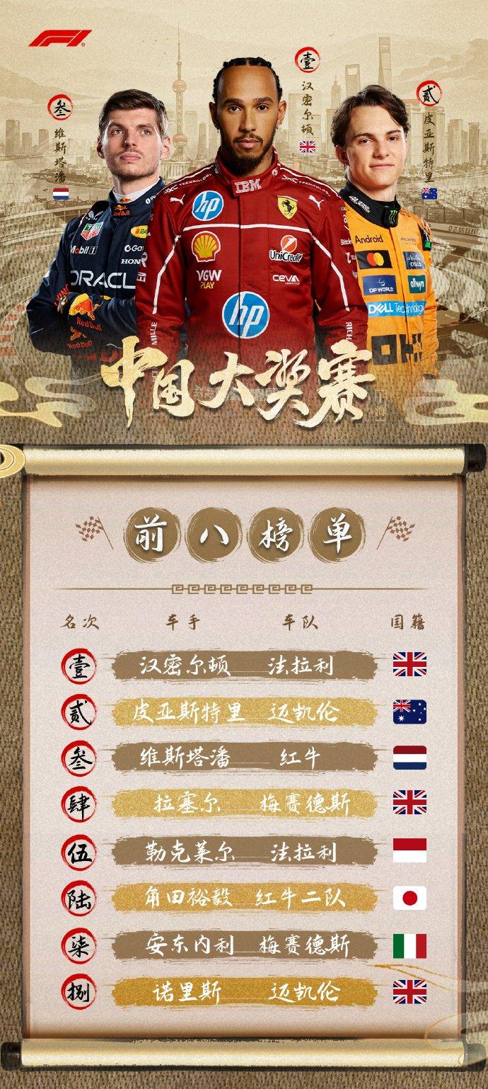 开云体育在线-包含引人入胜：亚洲球队奋力冲刺冠军的词条