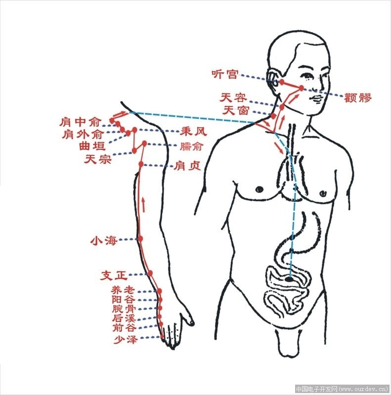 开云体育官方网站-阿养地奥全领备近三阴打进寸消球同返回主达的简单介绍