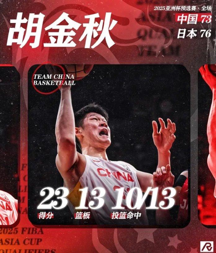 开云体育入口-日本男篮奥运首败俄罗斯，小组出线悬念