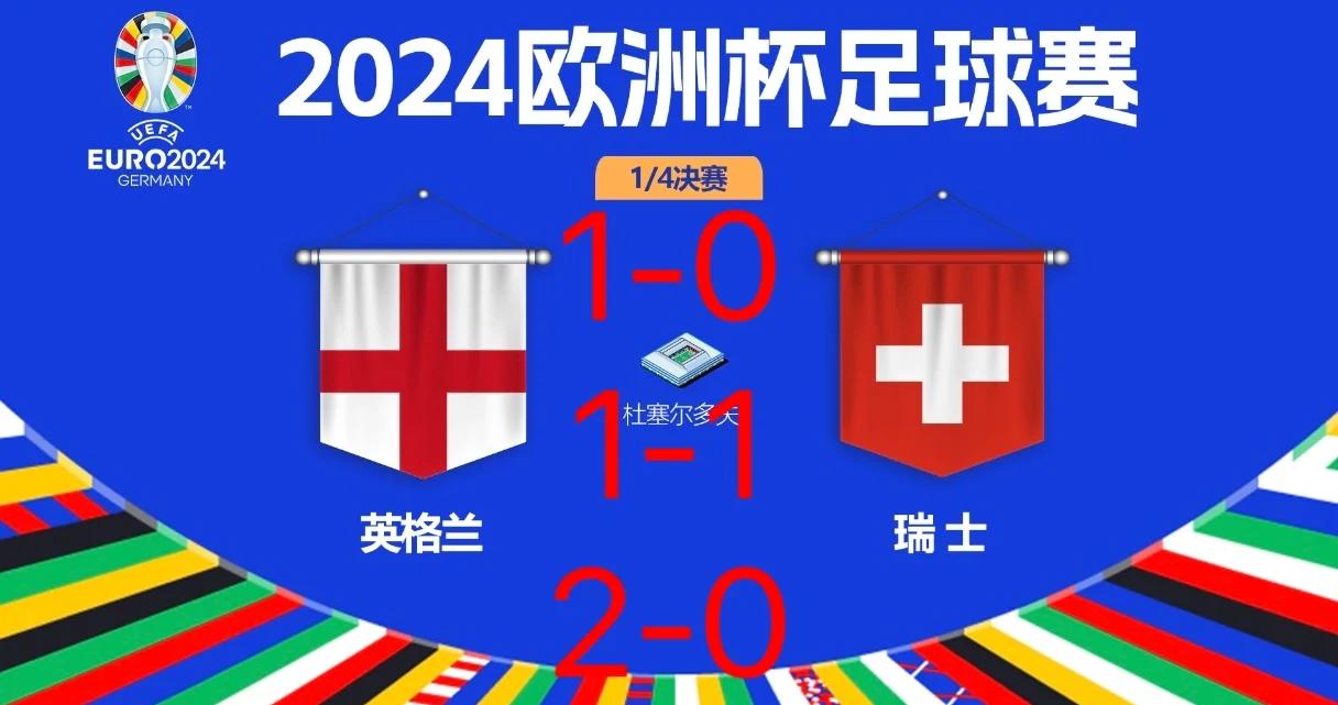 开云下载-英格兰力克德国，成功晋级欧洲杯八强