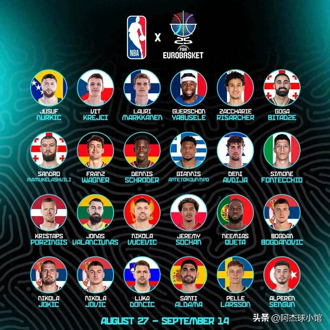 开云APP-国际球星齐聚欧预赛，谁能成为最大赢家？