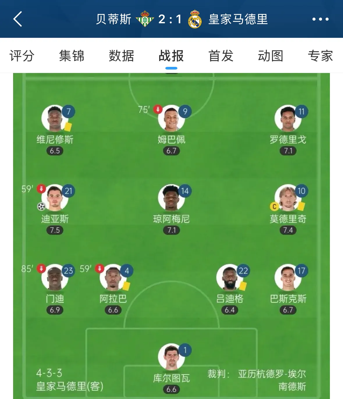 开云官方app入口-皇马大比分胜出，领跑小组晋级出线的简单介绍