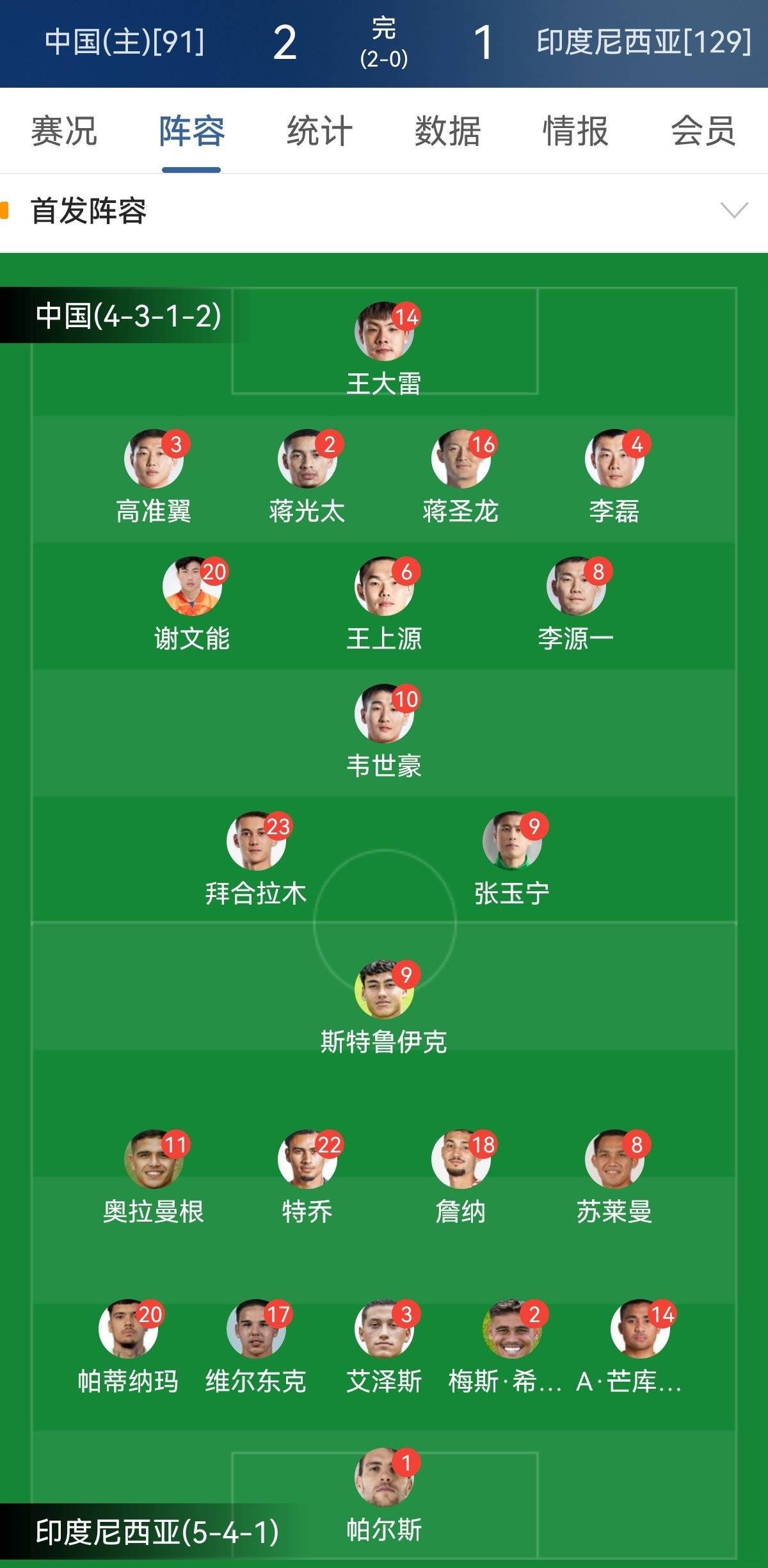 开云体育中国-国际足球混乱事件再度曝光,一线队员被开除